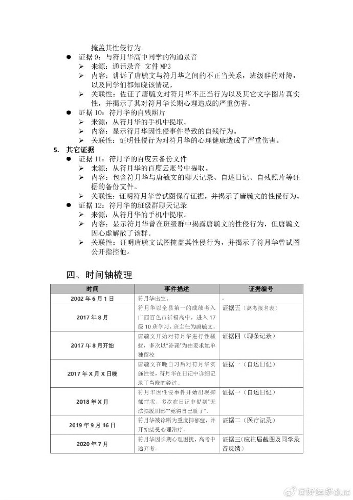 家屬舉報材料。