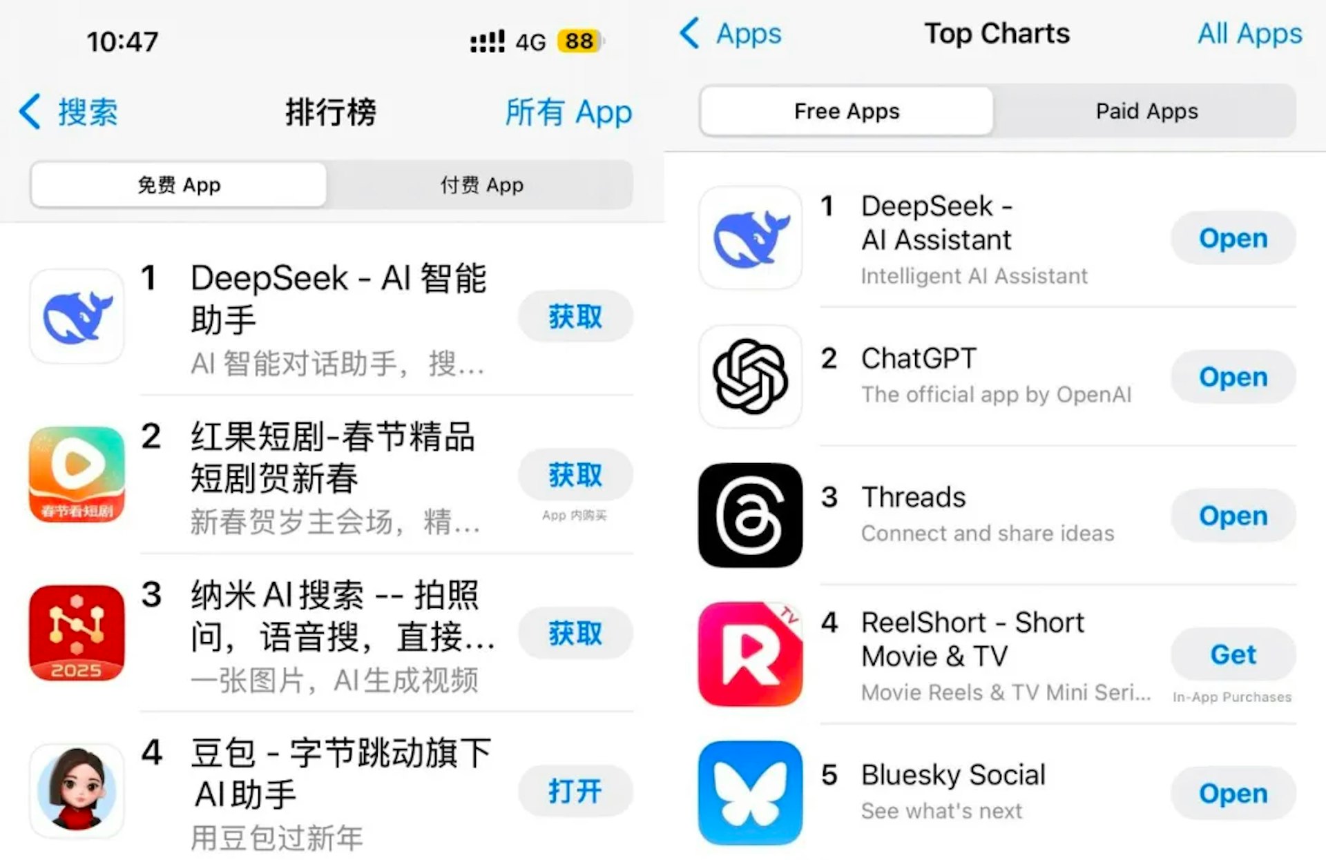 DeepSeek 曾同時登頂中國區和美國區蘋果 AppStore 免費榜(機器之心提供) DeepSeek 曾同時登頂中國區和美國區蘋果 AppStore 免費榜(機器之心提供)
