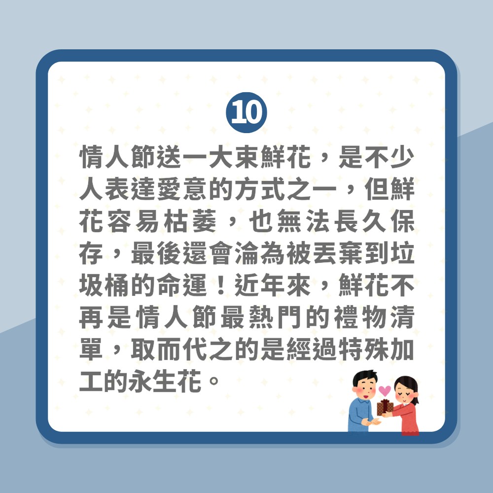 情人節禮物｜10大最受網民歡迎的禮物　香氛/銀包/香水分別排第幾（01製圖）