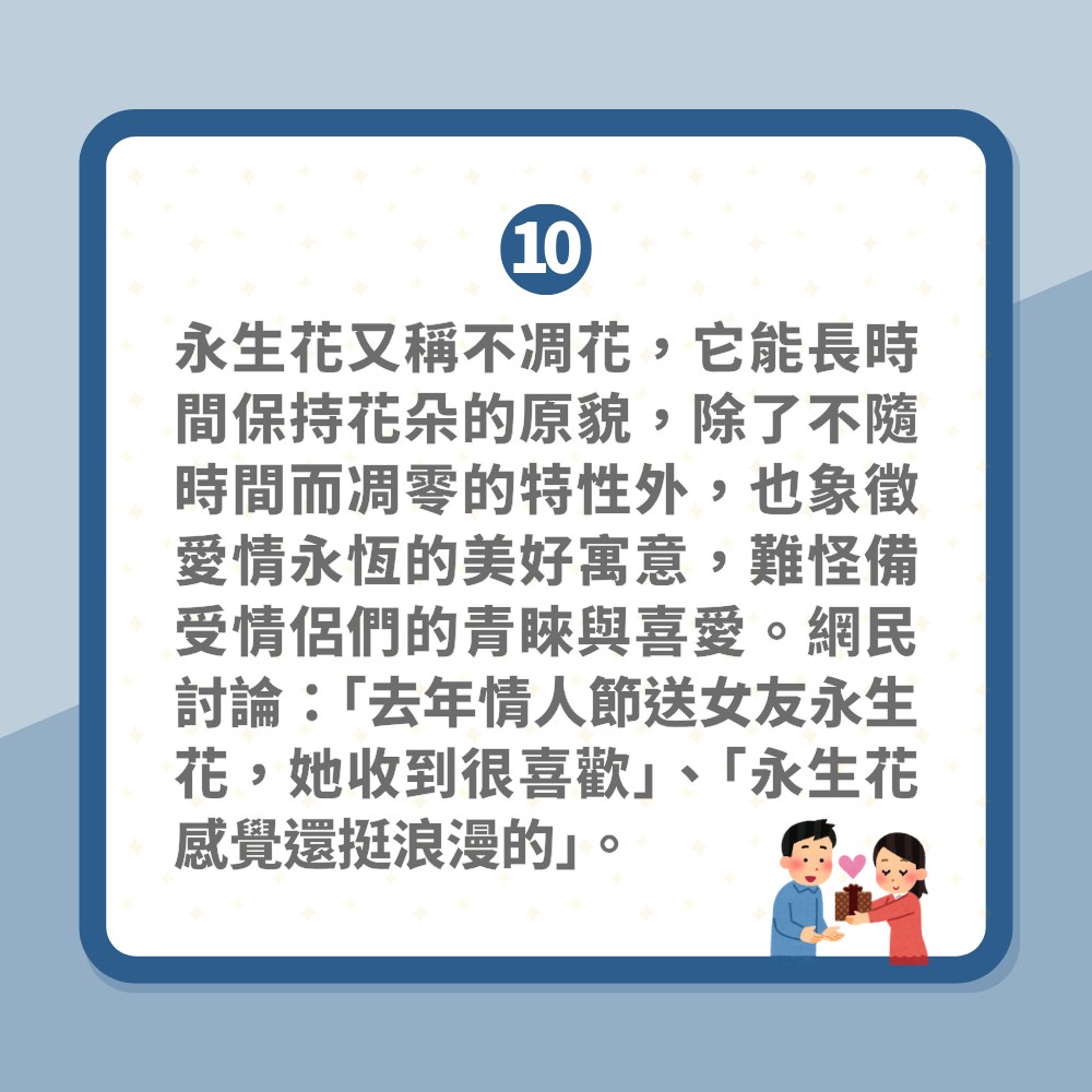 情人節禮物｜10大最受網民歡迎的禮物　香氛/銀包/香水分別排第幾（01製圖）