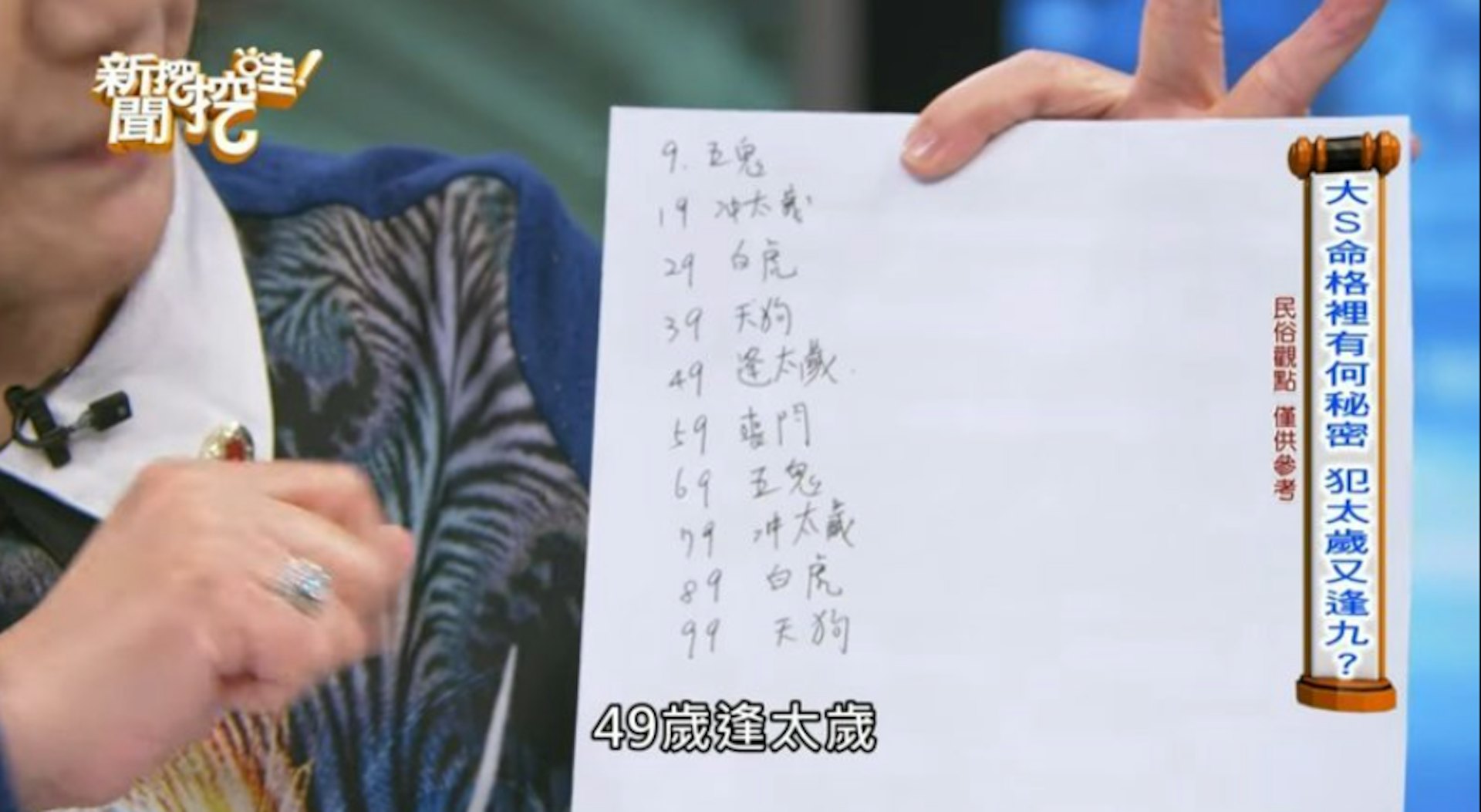 周映君分析小S命盘,直言人若岁数逢九将会波折不断,建议到庙里拜拜补运。 (Youtube@新闻挖挖哇)