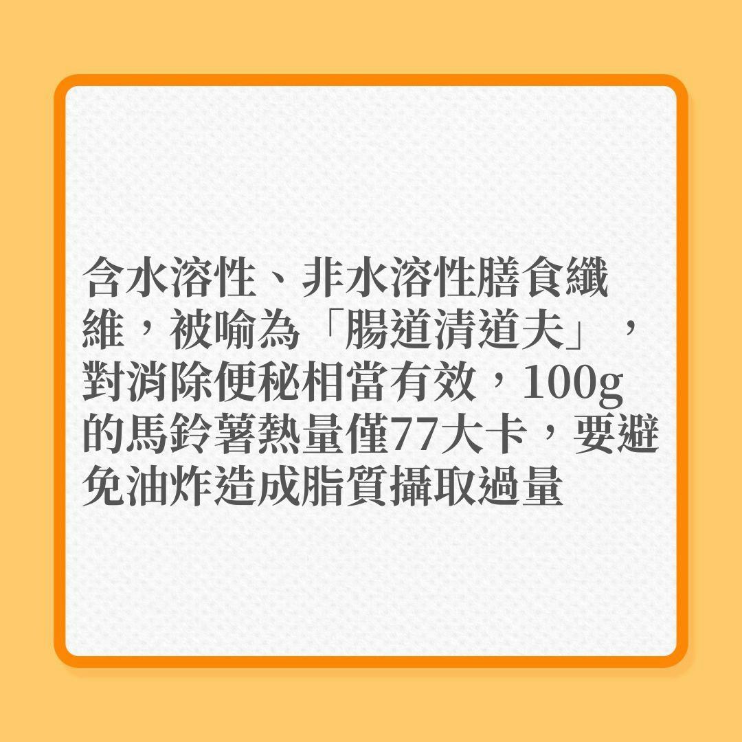 減肥｜8種刮油食物，有助身體去油減磅！（01製圖）