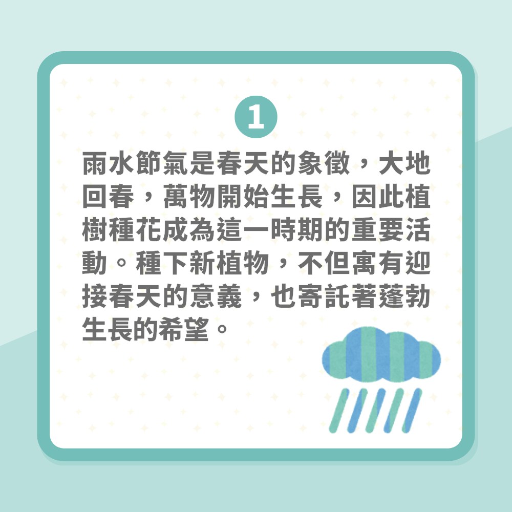 二十四節氣．雨水｜接財氣重要時刻！教你3招轉運　揭最幸運3生肖（01製圖）