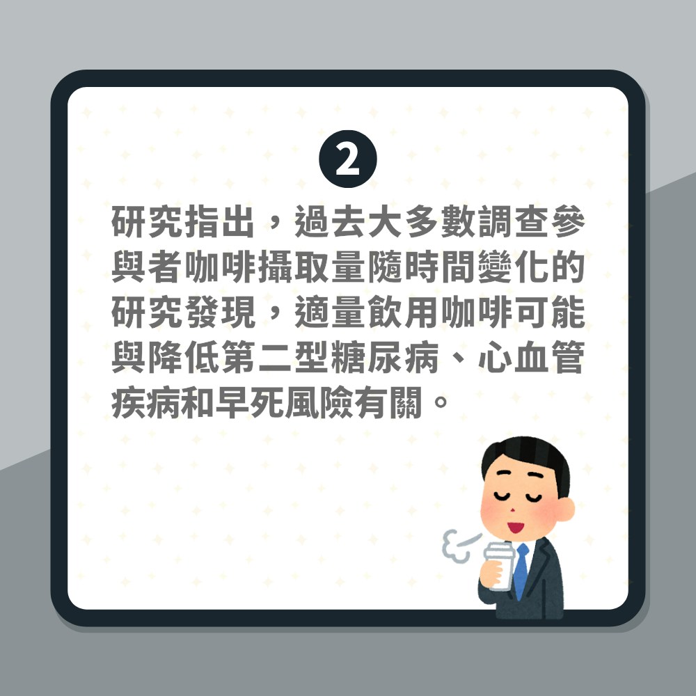 研究證實一時間點喝咖啡最健康「早死風險降低16%」（01製圖）