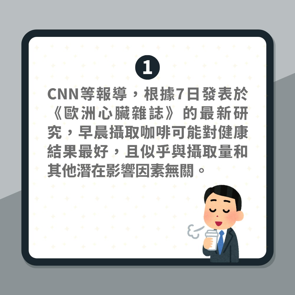 研究證實一時間點喝咖啡最健康「早死風險降低16%」（01製圖）