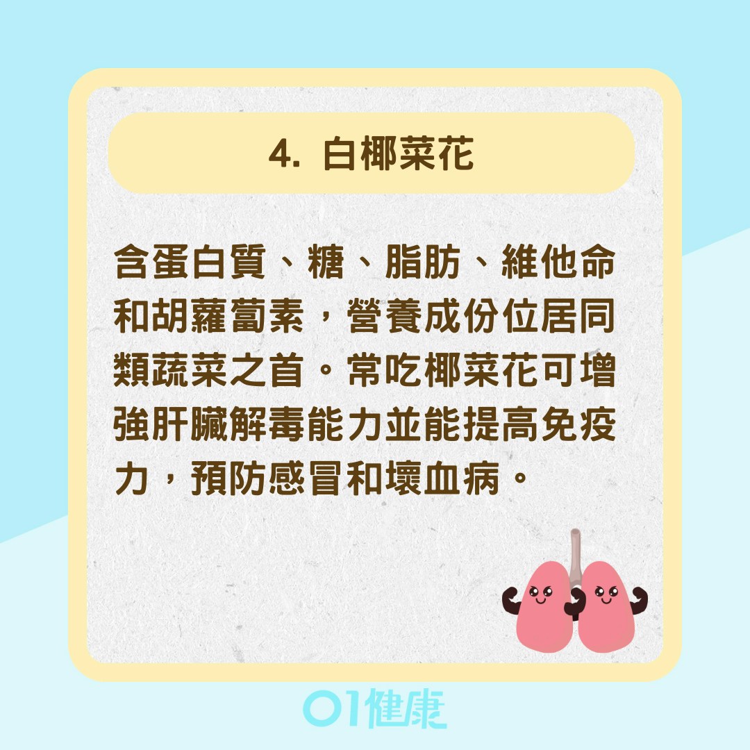 8種有助清肺食材（01製圖）