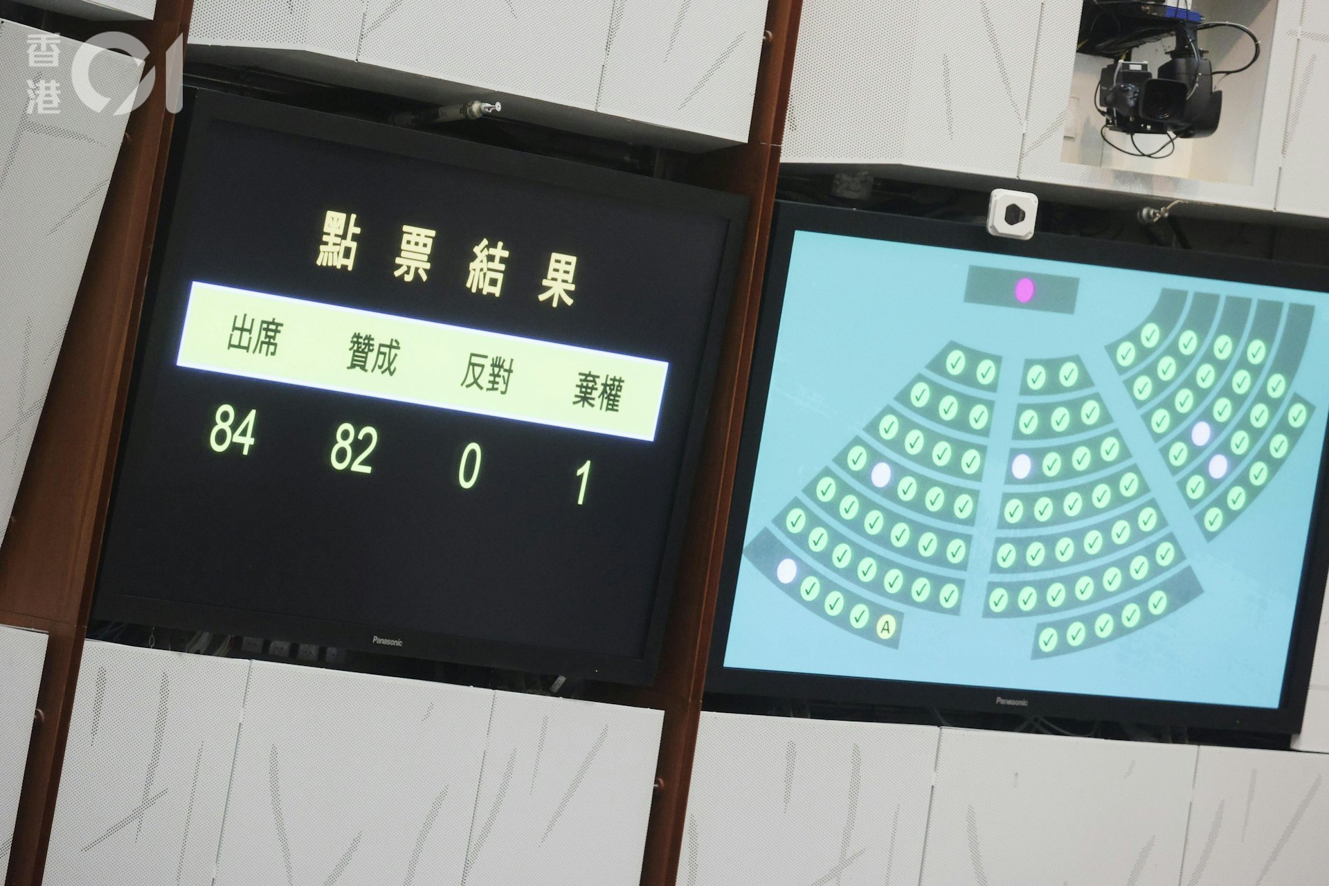 2月20日,立法會三讀通過大欖隧道新收費方案。(歐嘉樂攝) 2月20日,立法會三讀通過大欖隧道新收費方案。(歐嘉樂攝)