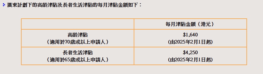 廣東計劃津貼金額（圖片來源：廣東計劃網頁截圖）