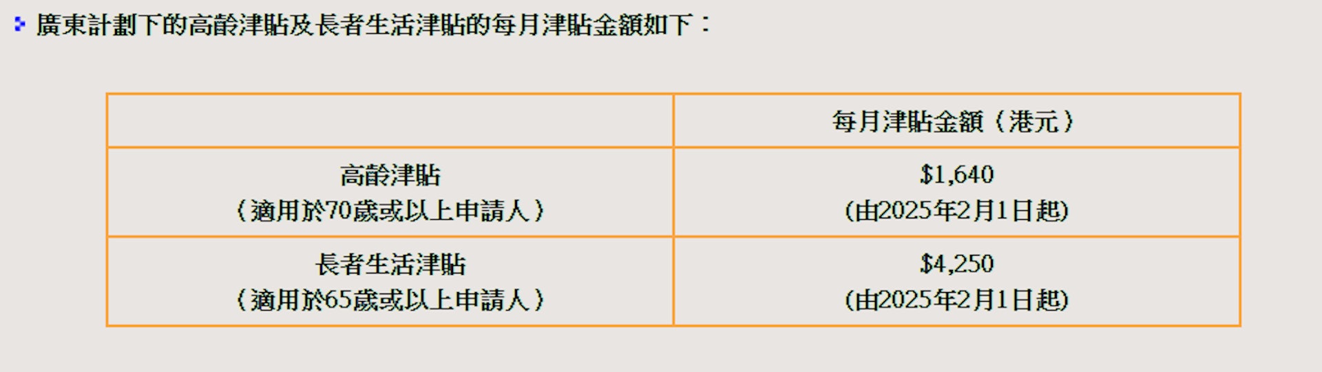 廣東計劃津貼金額(圖片來源:廣東計劃網頁截圖)
