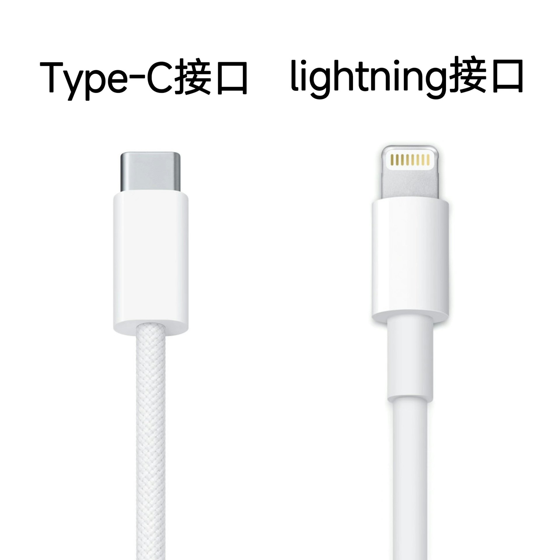 新推出的Apple產品,已支援USB PD(Power Delivery)快充協議(apple) 新推出的Apple產品,已支援USB PD(Power Delivery)快充協議(apple)