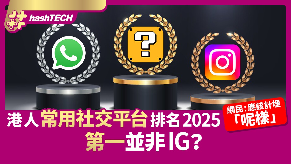 港人常用社交平台排名2025｜第一並非IG？網民:應該計埋「呢樣」