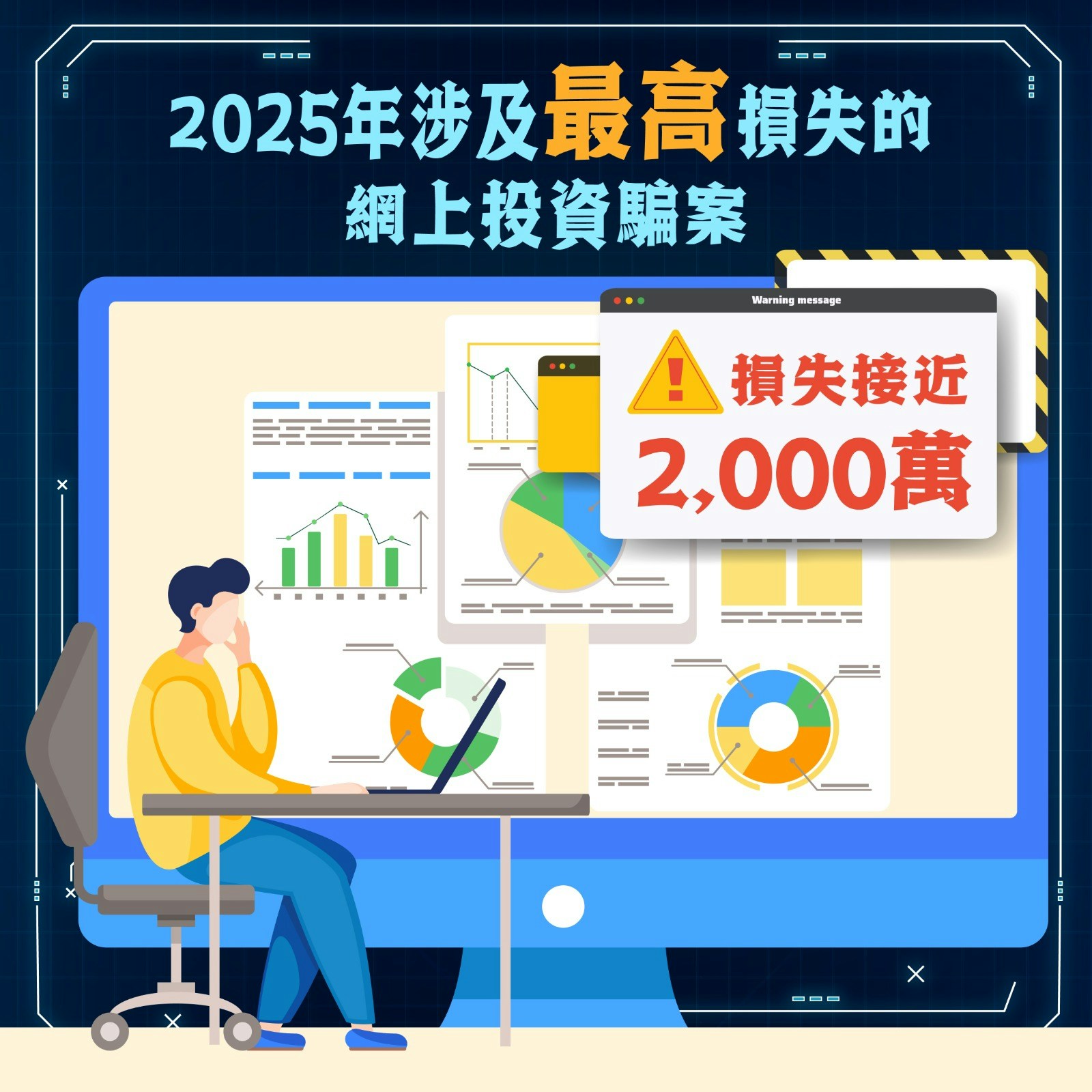 公司董事墮600%回報投資騙局4個月失全副身家近$2000萬