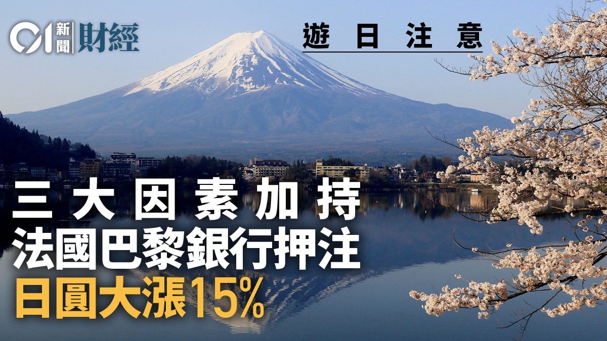 三大因素加持 法巴押注日圓大漲15%丨遊日注意 三大因素加持 法巴押注日圓大漲15%丨遊日注意