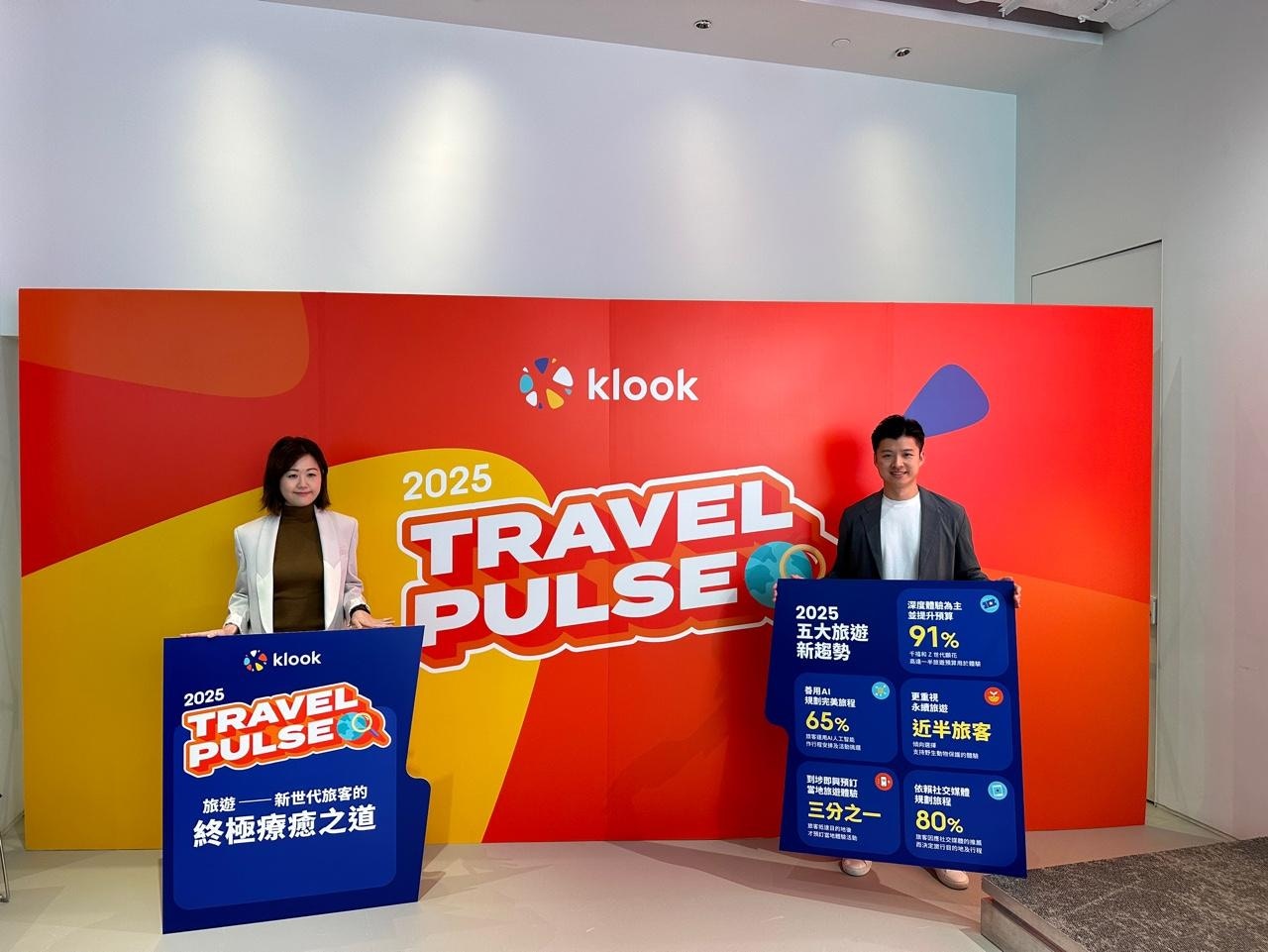 Klook︰去年入境旅客業務增長65%　用AI安排行程成關鍵趨勢之一
