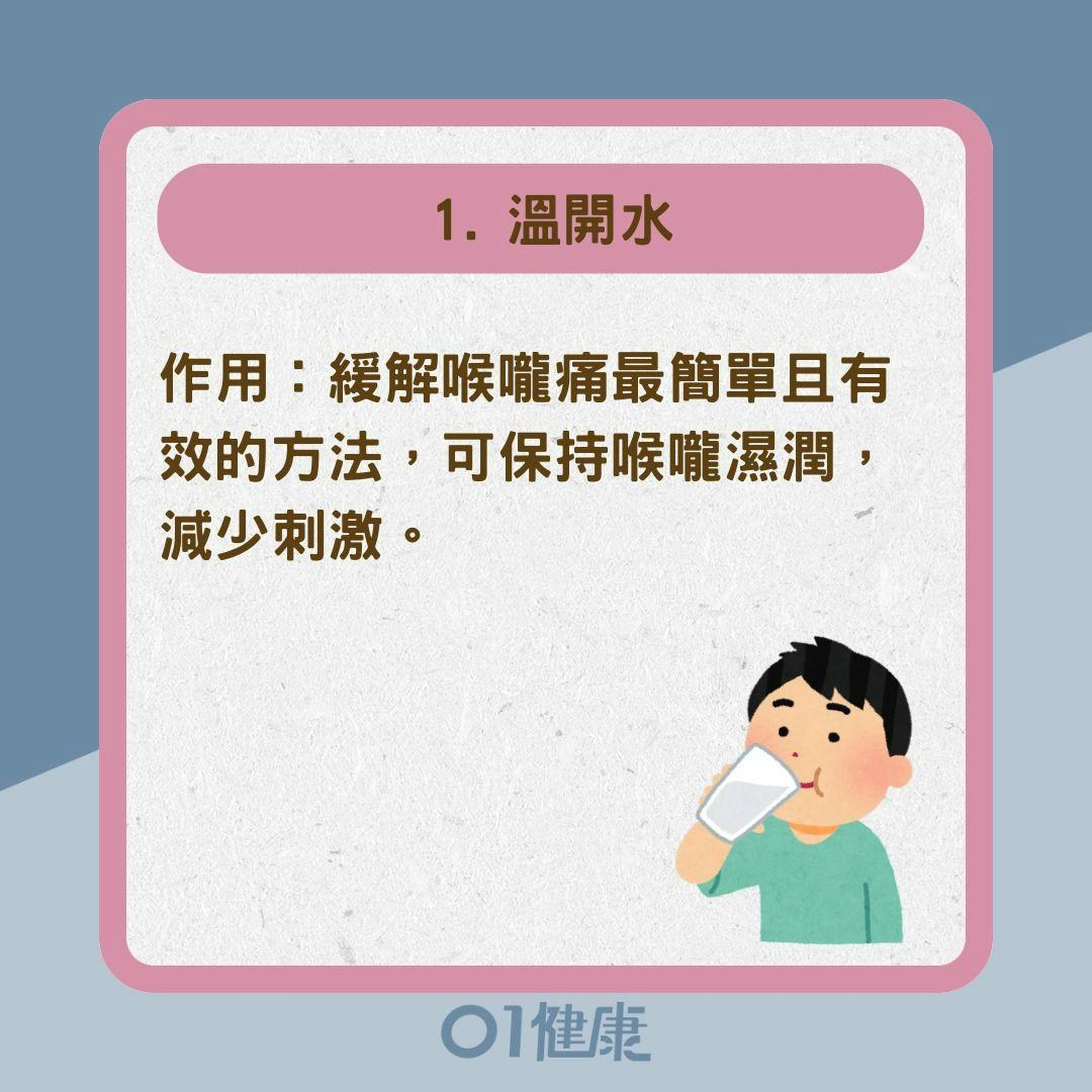 喉嚨痛喝什麼最快好？（01製圖）