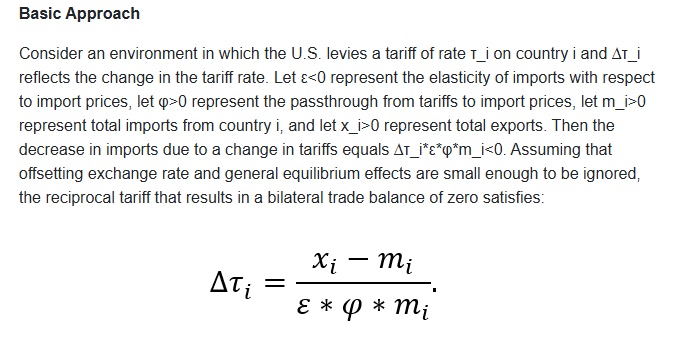 美國關稅｜特朗普加徵稅率靠「粗暴公式」？ 美媒揭這數字÷2即成