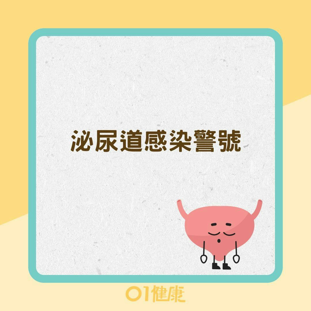 泌尿道感染警號（01製圖）