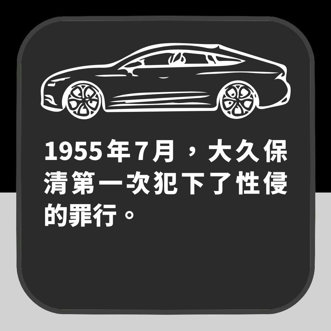 昭和女生闻之色变的连续强奸杀人魔大久保清 小学时已对幼女施暴(01制图)