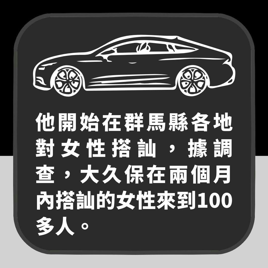 昭和女生闻之色变的连续强奸杀人魔大久保清 小学时已对幼女施暴(01制图)