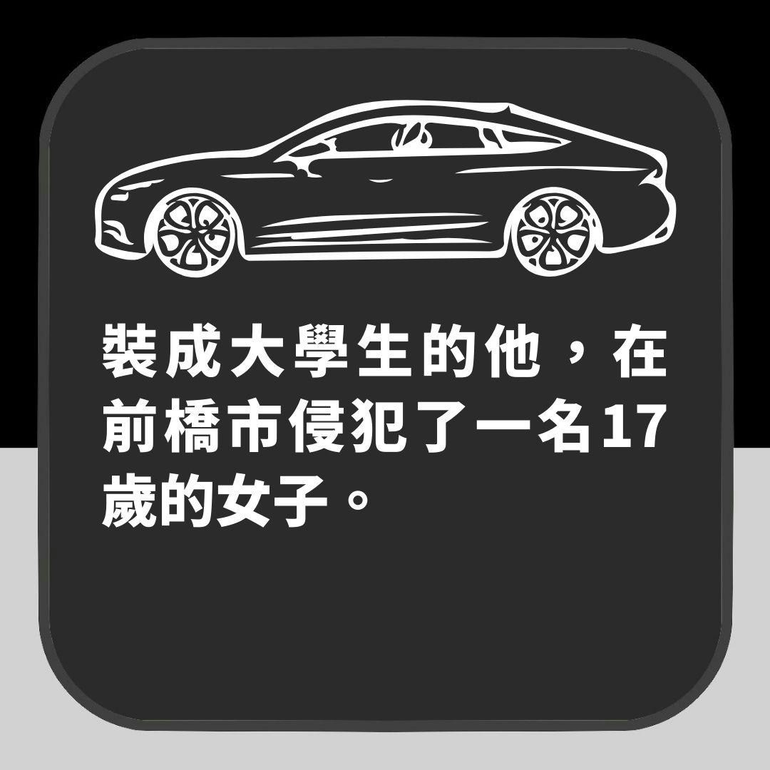 昭和女生闻之色变的连续强奸杀人魔大久保清 小学时已对幼女施暴(01制图)