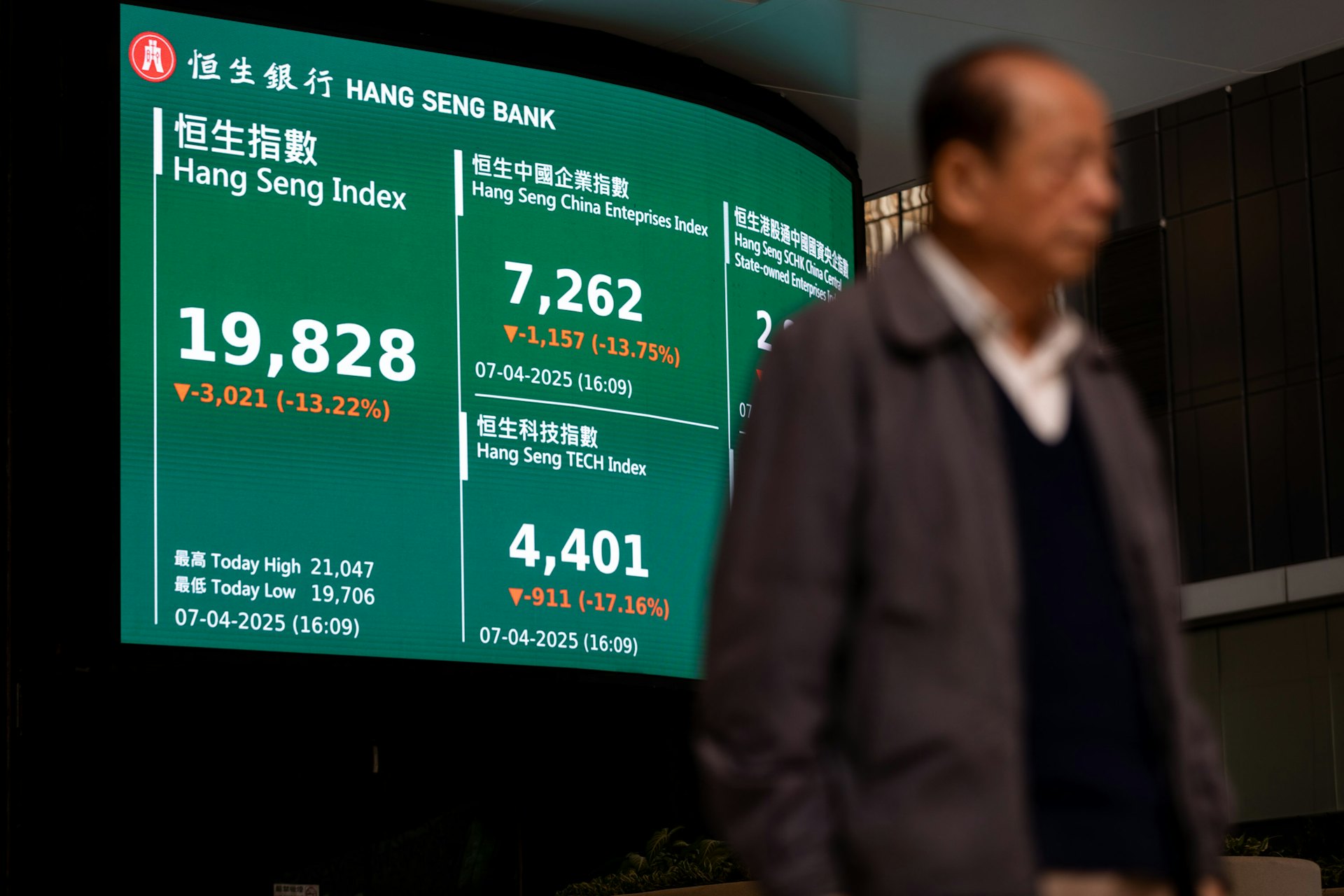 港股今日全日瀉3021點,以點數計為歷來最大單日跌幅。(夏家朗攝) 港股今日全日瀉3021點,以點數計為歷來最大單日跌幅。(夏家朗攝)