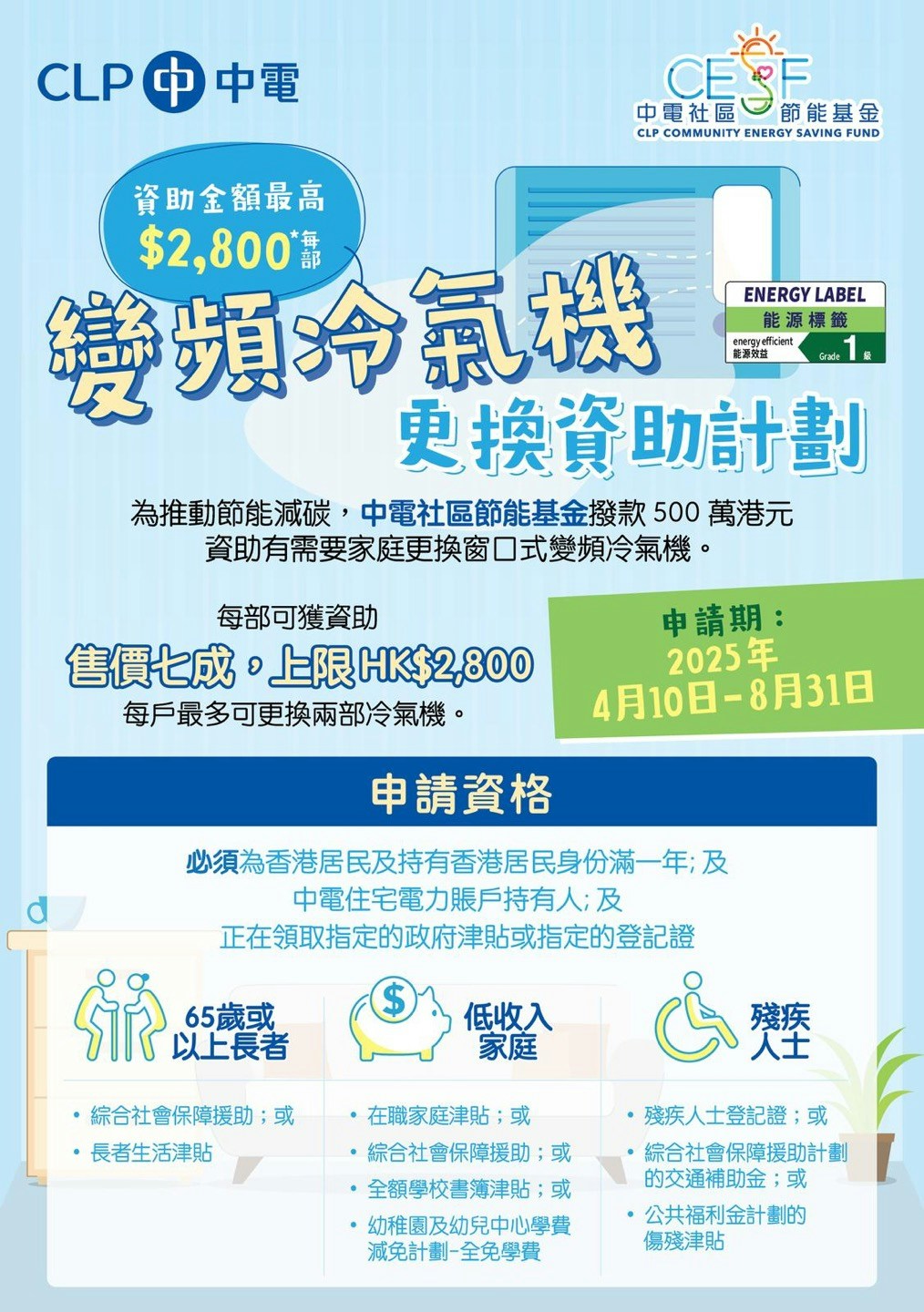 中電資助最多$2800換變頻冷氣機名額1750個附申請日期詳情