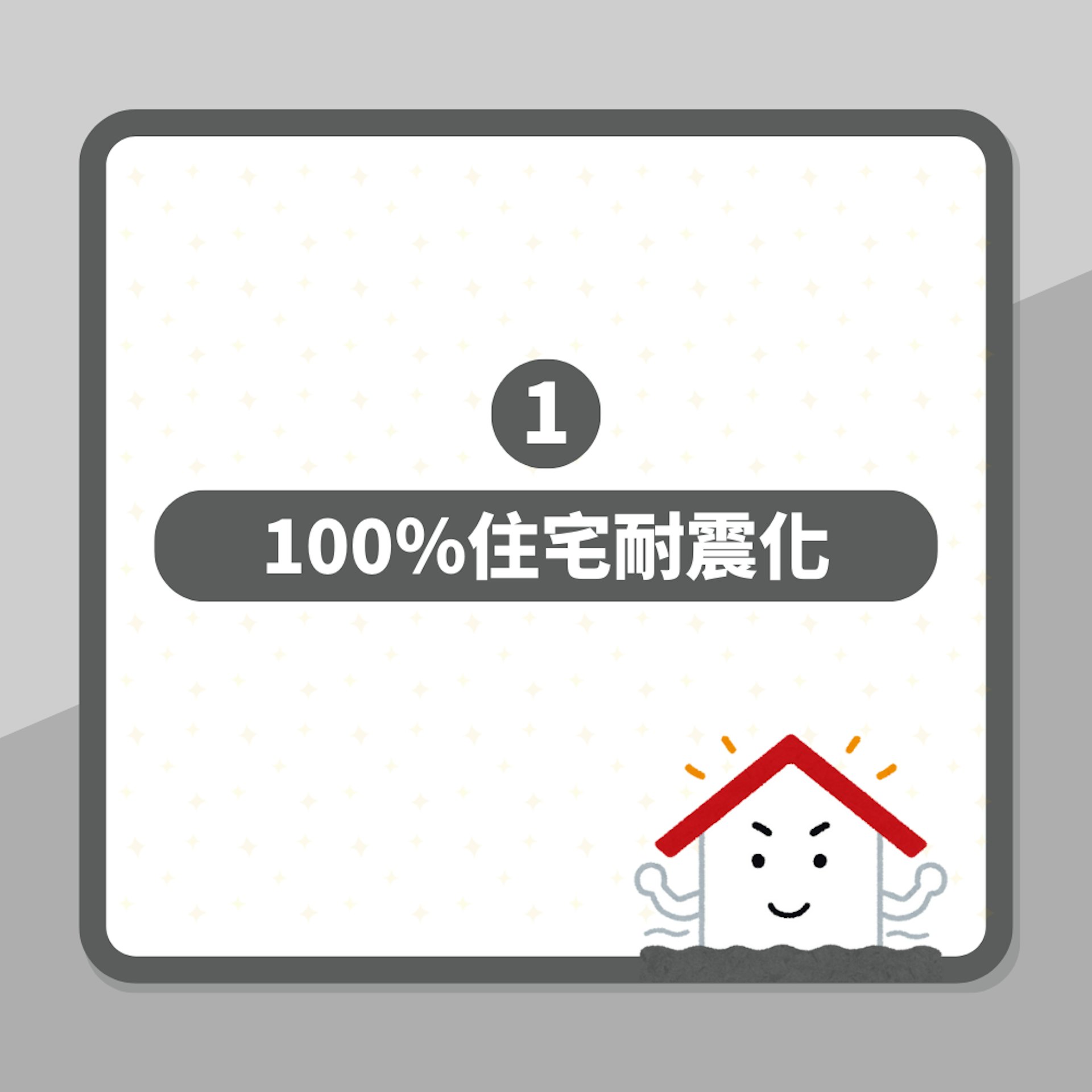日本地震恐慌|報告料大量建築物全毀 專家:一方法有助減少傷亡(01製圖) 日本地震恐慌|報告料大量建築物全毀 專家:一方法有助減少傷亡(01製圖)