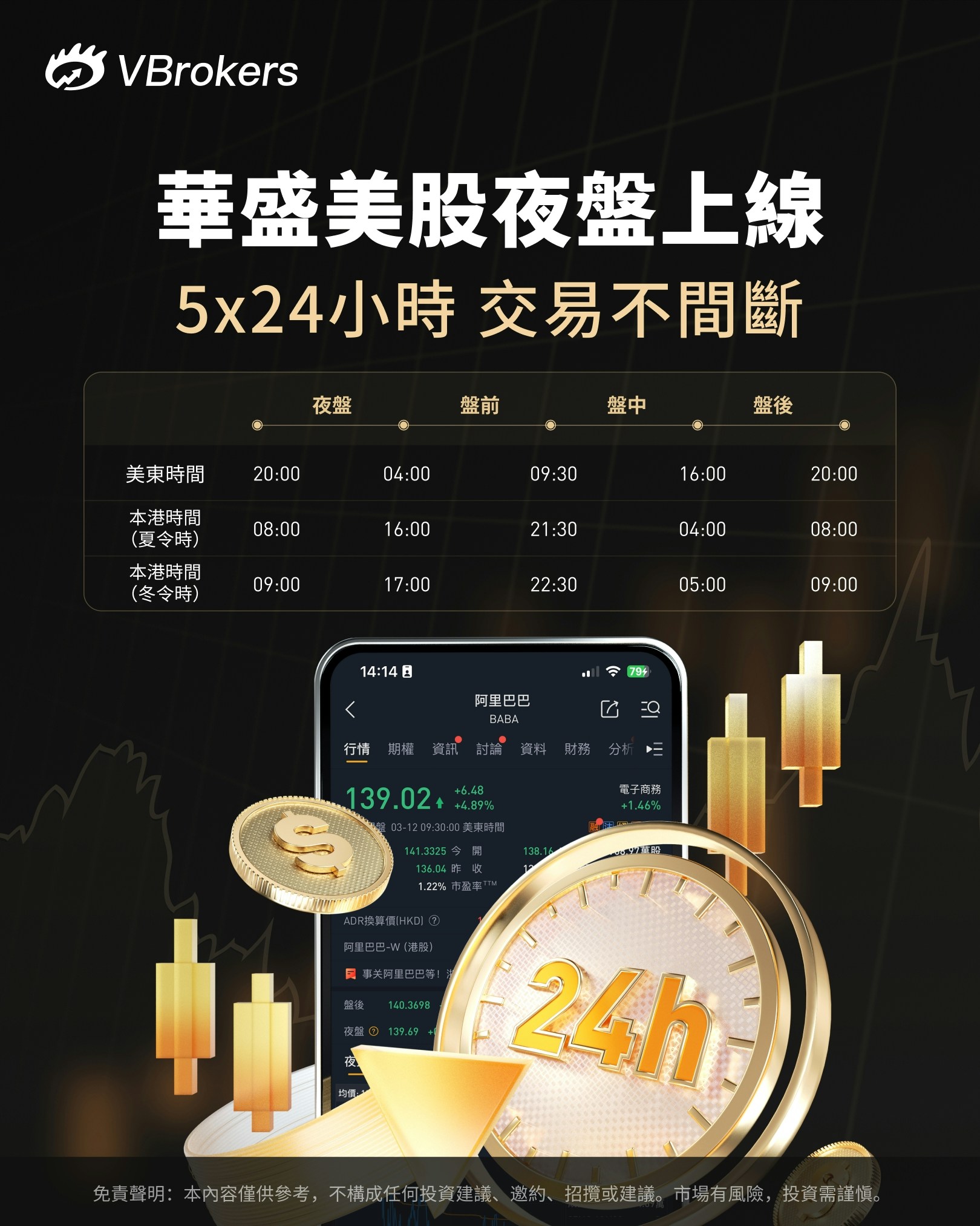 華盛証券奪「傑出証券交易平台」大獎為大眾提供優質投資服務