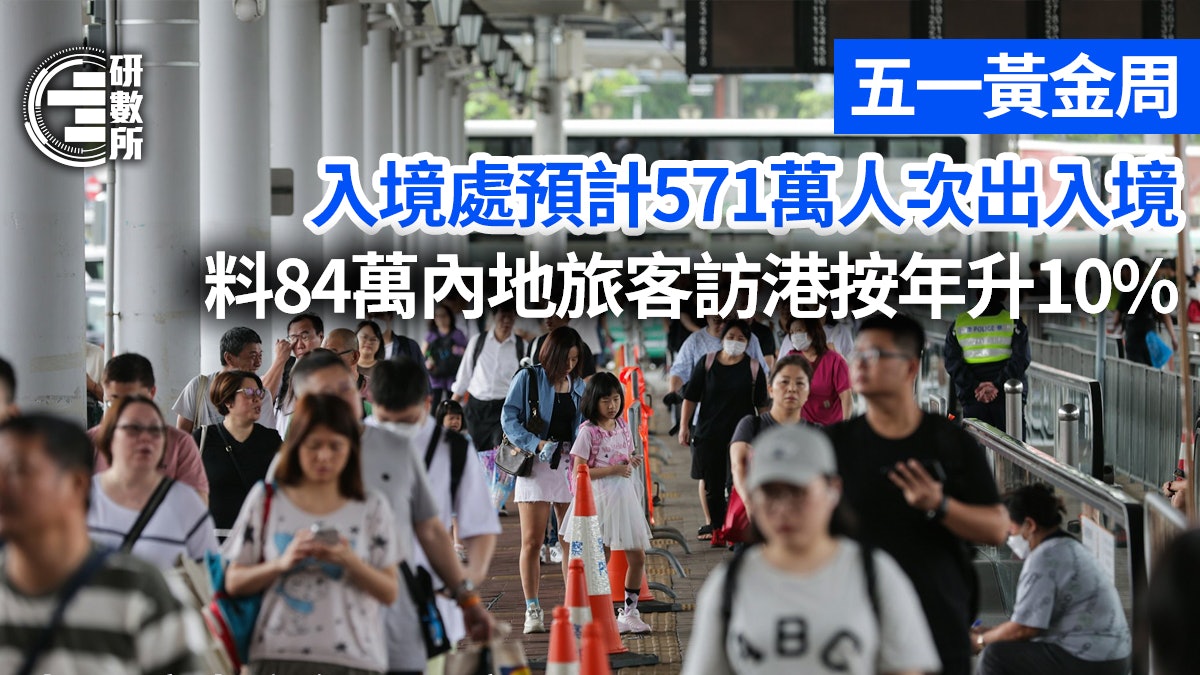 五一黃金周│預計571萬人次出入境 料84萬內地旅客訪港按年升10%