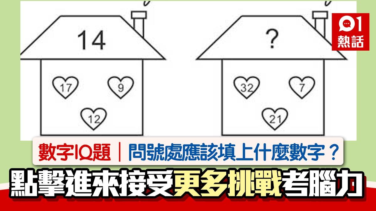 圖片數字IQ題|圖中問號處應該填上什麼?進來挑戰更多(附答案)