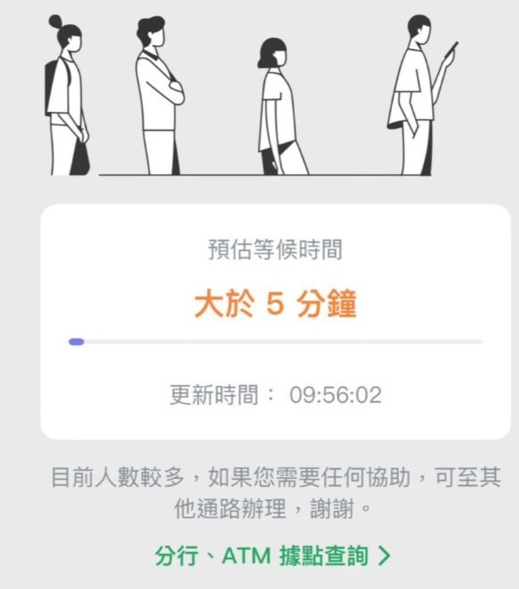 今天上午，台灣多家銀行App傳出「塞車」、無法登入等災情。（網絡圖片）