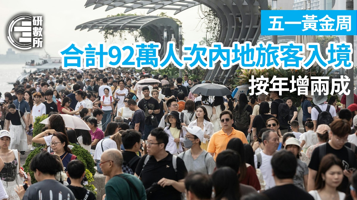 五一黃金周│合計92萬人次內地旅客入境 按年增兩成 五一黃金周│合計92萬人次內地旅客入境 按年增兩成