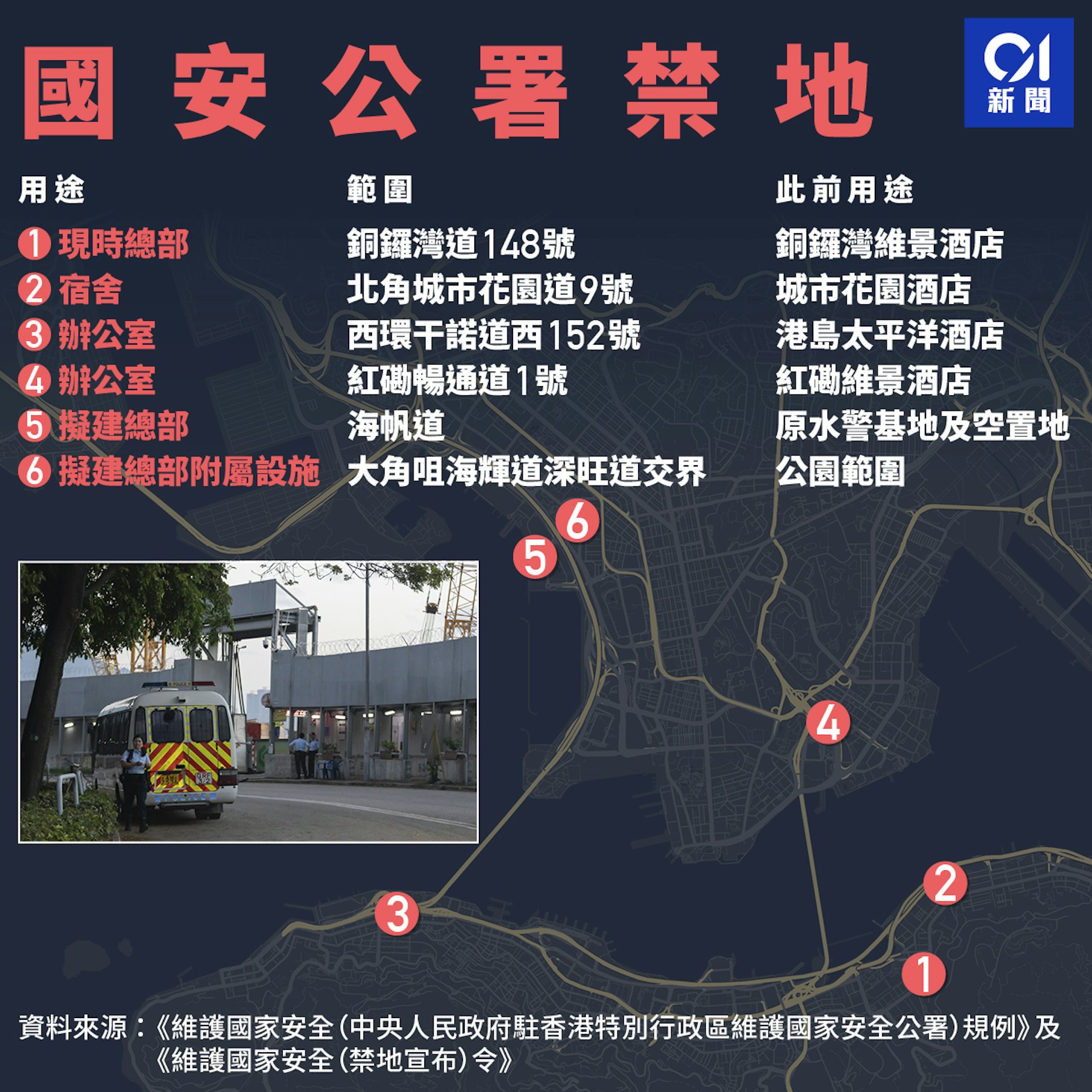國安附屬法例「禁地令」生效,駐港國安公署六處地點為禁地。(香港01製圖) 國安附屬法例「禁地令」生效,駐港國安公署六處地點為禁地。(香港01製圖)