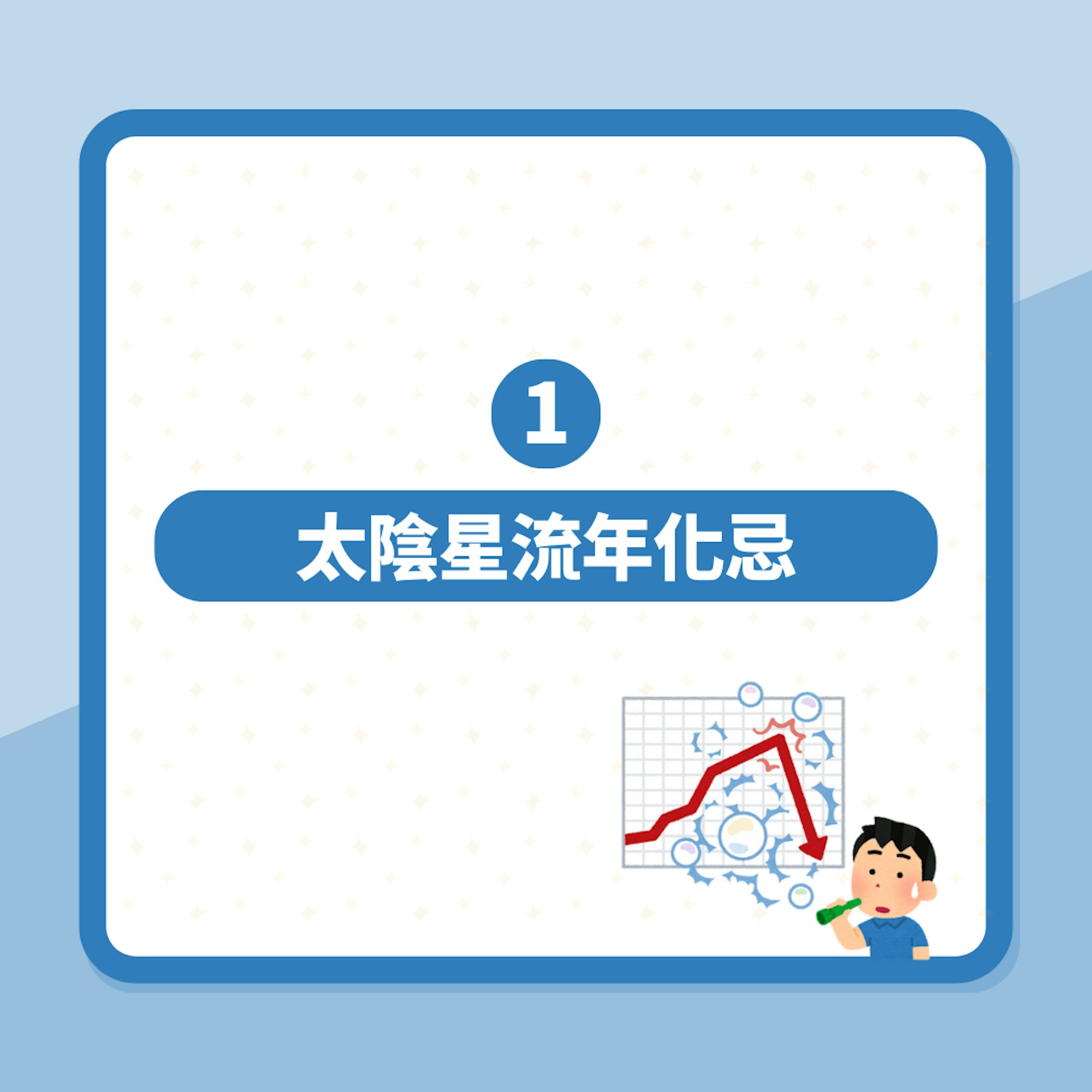 從竜樹諒預言到命理師警告 太陰化忌年恐引發「資產泡沫」破裂(01製圖) 從竜樹諒預言到命理師警告 太陰化忌年恐引發「資產泡沫」破裂(01製圖)