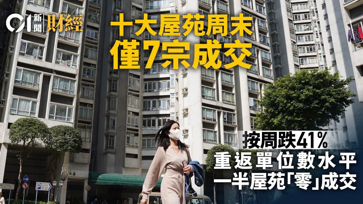 十大屋苑周末7宗成交 按周跌41%重返單位數 一半屋苑「零」成交 十大屋苑周末7宗成交 按周跌41%重返單位數 一半屋苑「零」成交