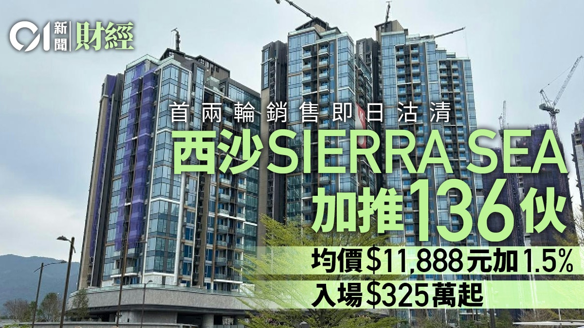 西沙第1B期SIERRA SEA加推136伙 折實均價11888元 入場325萬起 西沙第1B期SIERRA SEA加推136伙 折實均價11888元 入場325萬起