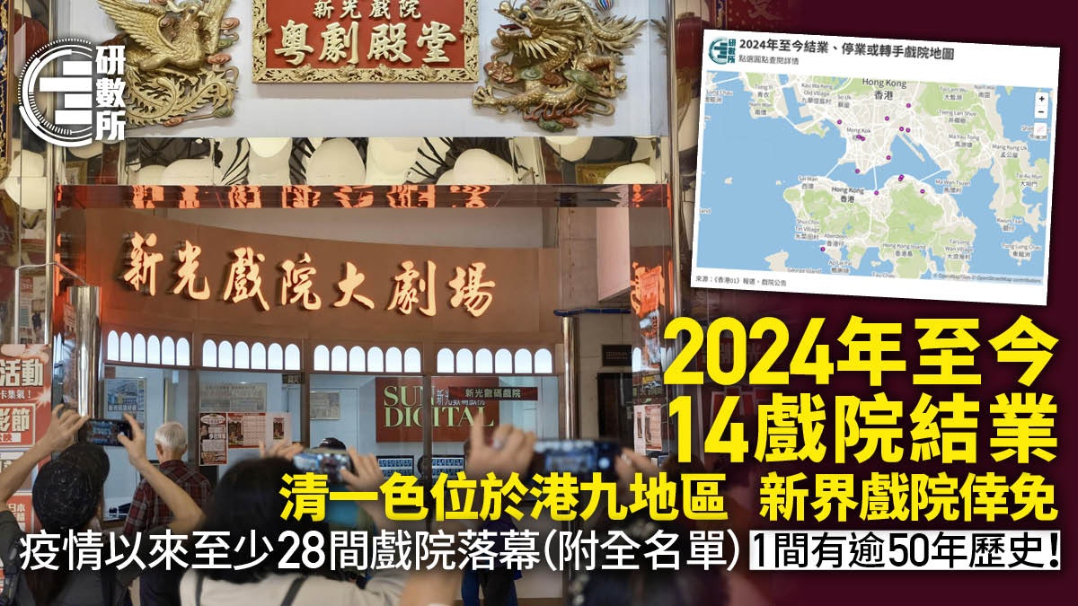 結業潮│去年至今14戲院結業 全屬港九地區 新界戲院倖免│附名單 結業潮│去年至今14戲院結業 全屬港九地區 新界戲院倖免│附名單