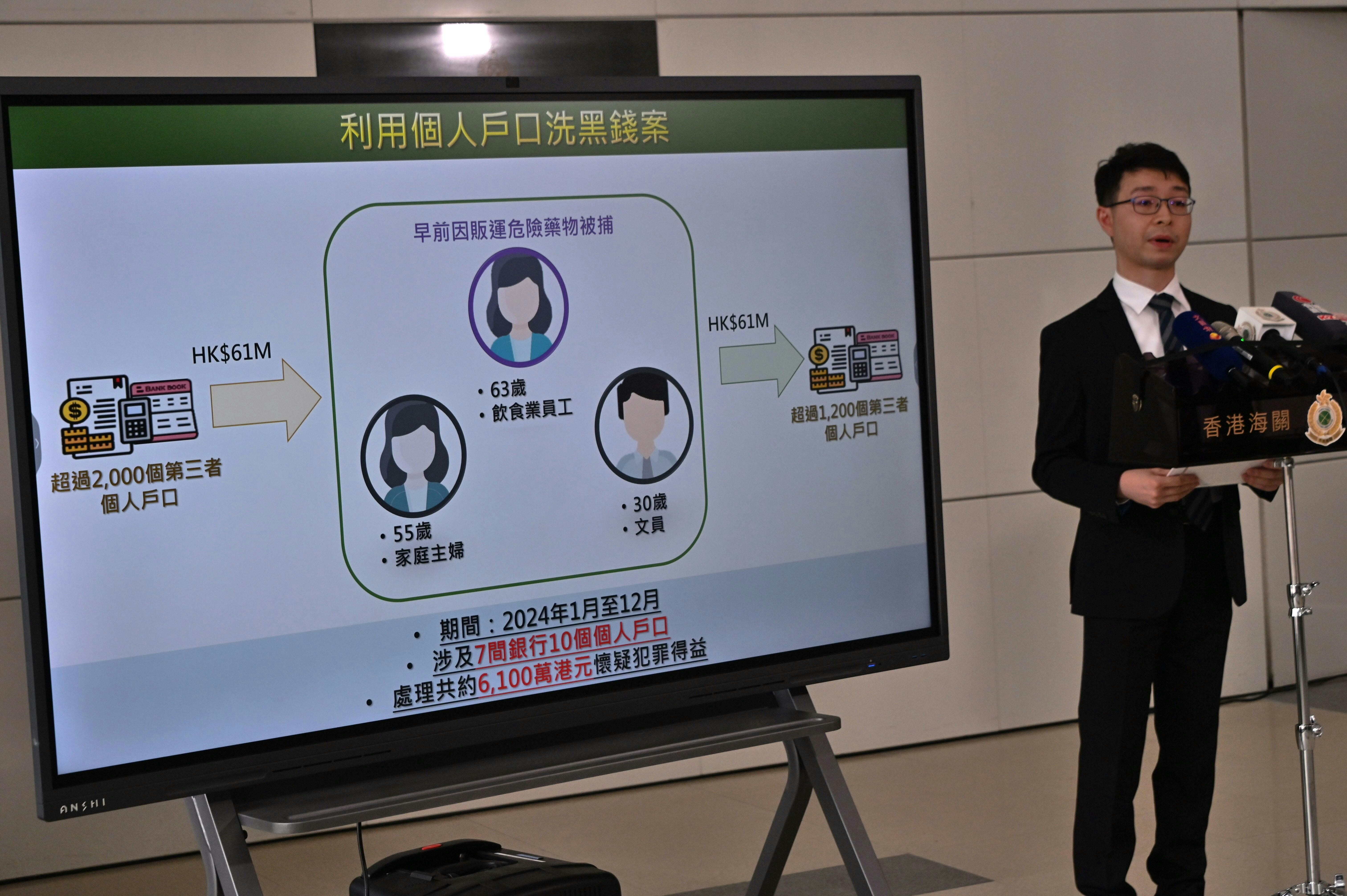 3人用個人戶口洗黑錢被捕涉$6100萬販毒得益單日交易300次