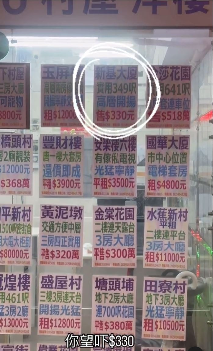 片主在一地產代理舖門外，看到其中1張廣告竟大字寫明一高層單位「售$330元」。（Threads影片截圖）