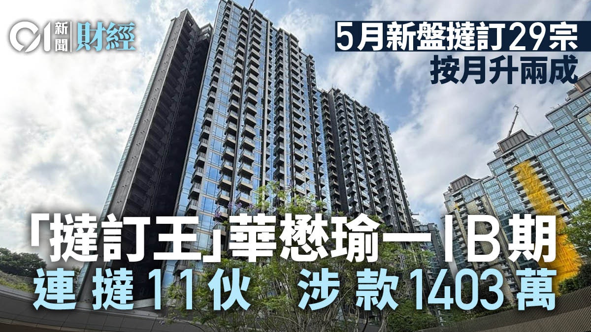 5月新盤撻訂29宗、按月升2成 華懋瑜一IB期連撻11伙成「撻訂王」 5月新盤撻訂29宗、按月升2成 華懋瑜一IB期連撻11伙成「撻訂王」
