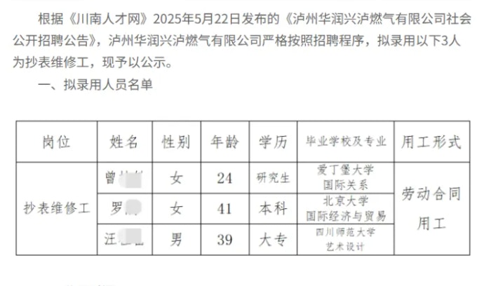 北大、愛丁堡高材生應徵燃氣抄表工 高學歷低就業引議 公司回應