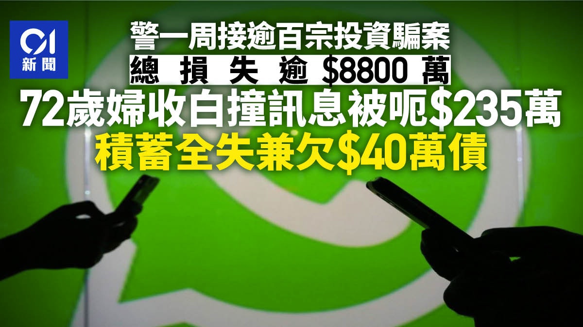 警一周接逾百宗投資騙案涉$8,800萬 72歲婦被呃$235萬兼欠40萬債 警一周接逾百宗投資騙案涉$8,800萬 72歲婦被呃$235萬兼欠40萬債