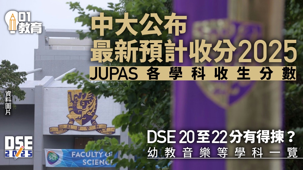 CUHK Expected Score 2025｜一文看清中大JUPAS課程預期收生分數
