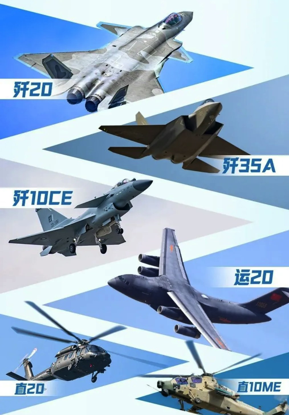 在有人軍機板塊，中國航空工業將展出多款明星機型