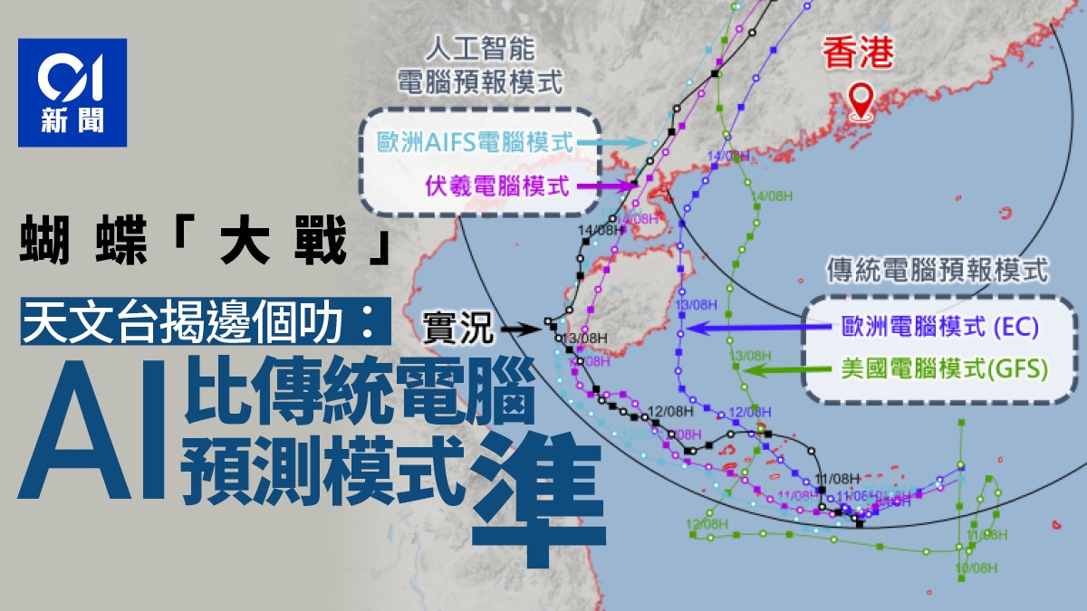 蝴蝶風球|偏西路徑移動 天文台:人工智能比傳統電腦預測模式準 蝴蝶風球|偏西路徑移動 天文台:人工智能比傳統電腦預測模式準