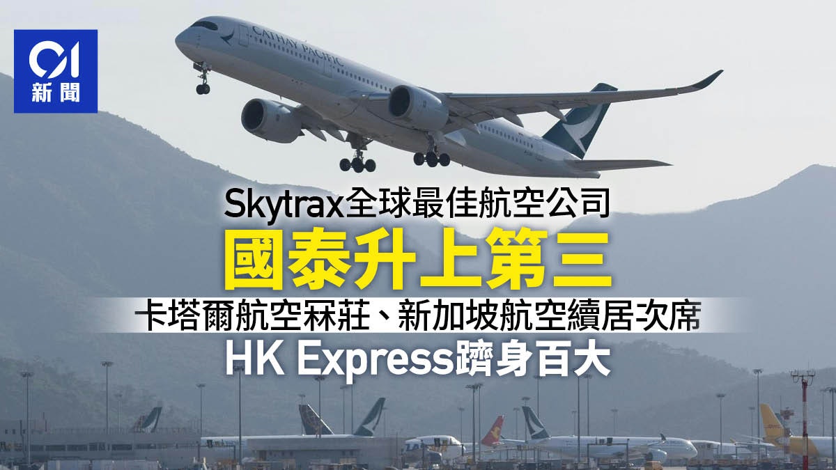 Skytrax排名|國泰航空升上百大最佳航空第3 HK Express港航上榜 Skytrax排名|國泰航空升上百大最佳航空第3 HK Express港航上榜