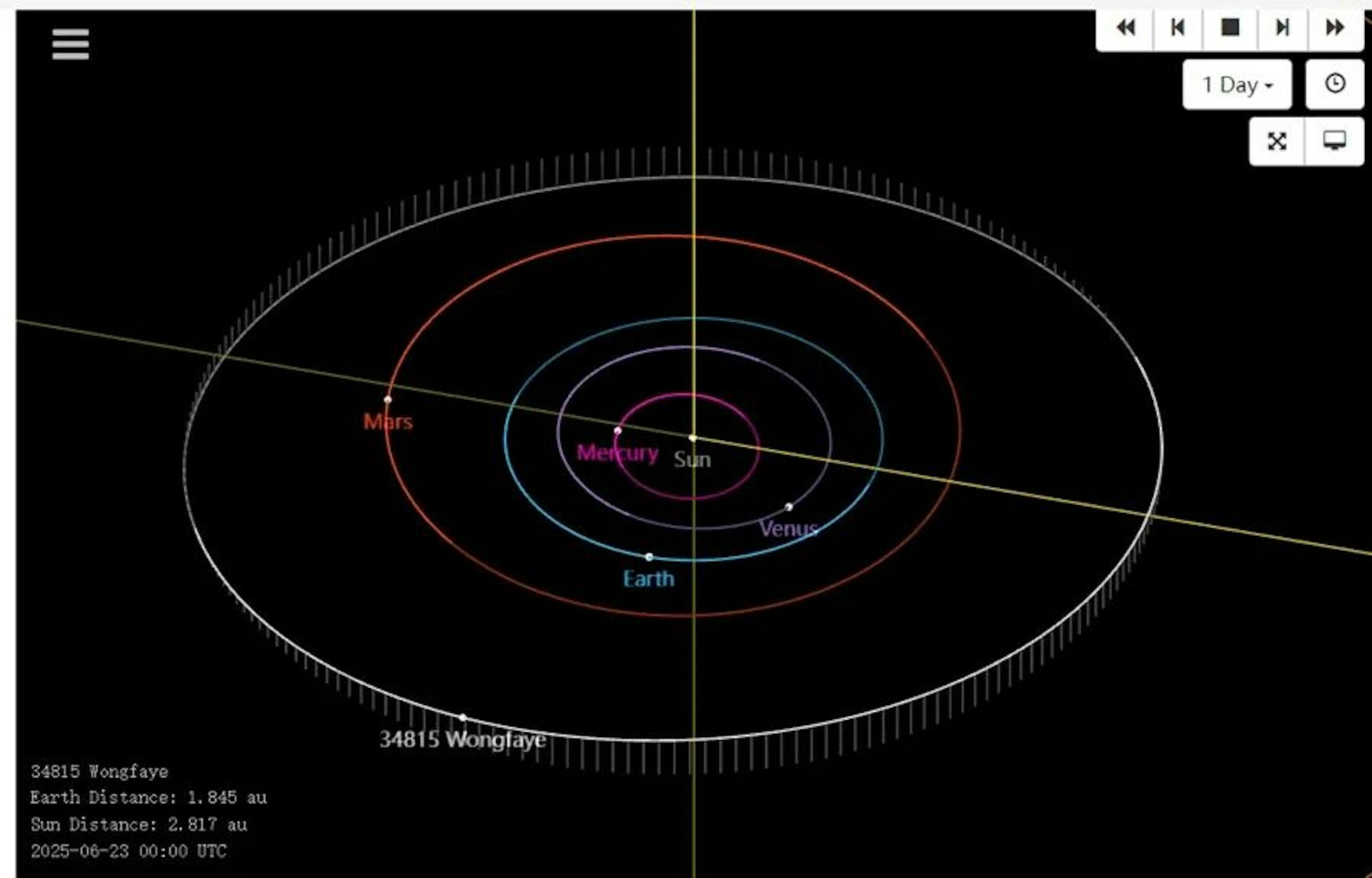 王菲星軌道示意圖。(NASA官網)
