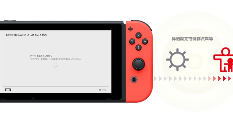 Switch 2數據轉移釀災珍藏20年Pokemon存檔丟失心血化為烏有