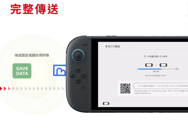 Switch 2數據轉移釀災珍藏20年Pokemon存檔丟失心血化為烏有