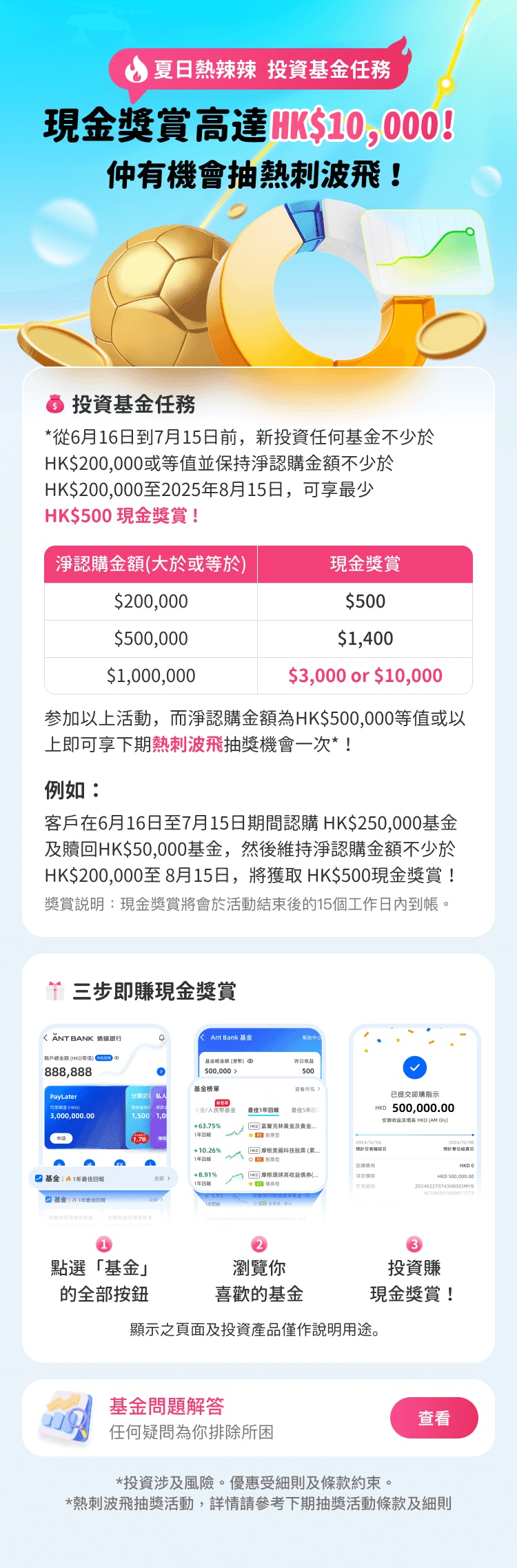 港息下調資金何處尋出路？螞蟻銀行推$1基金入場券兼送熱刺波飛